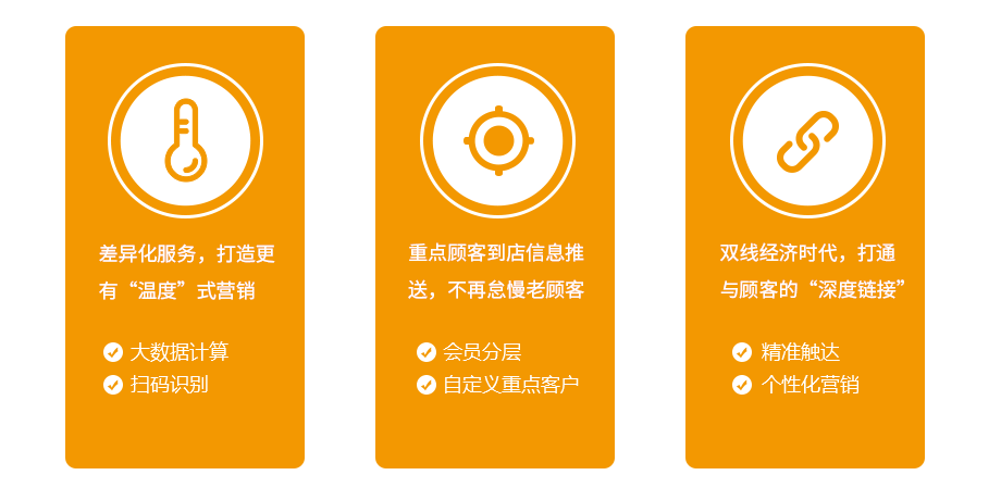 智慧餐厅新功能_VIP客户关怀【青橙】