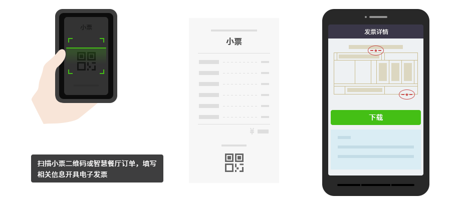 电子发票_智慧餐饮系统提供技术支持【青橙】