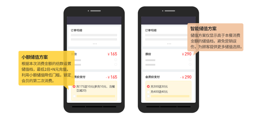 储值卡管理系统_智慧餐饮助力营业额【青橙】