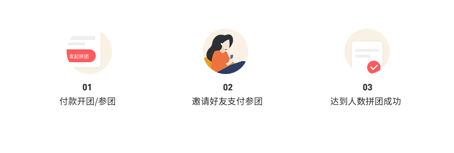 餐饮会员系统_餐饮行业营销玩法【青橙】