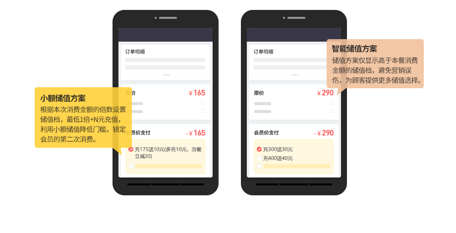 智能储值_餐饮行业会员卡管理系统【青橙】